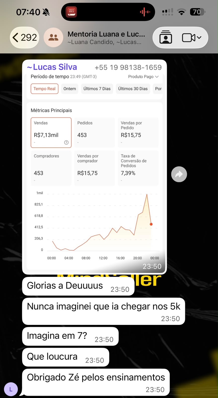 Print do painel Shopee - Lucas Silva R$7.130 em uma noite