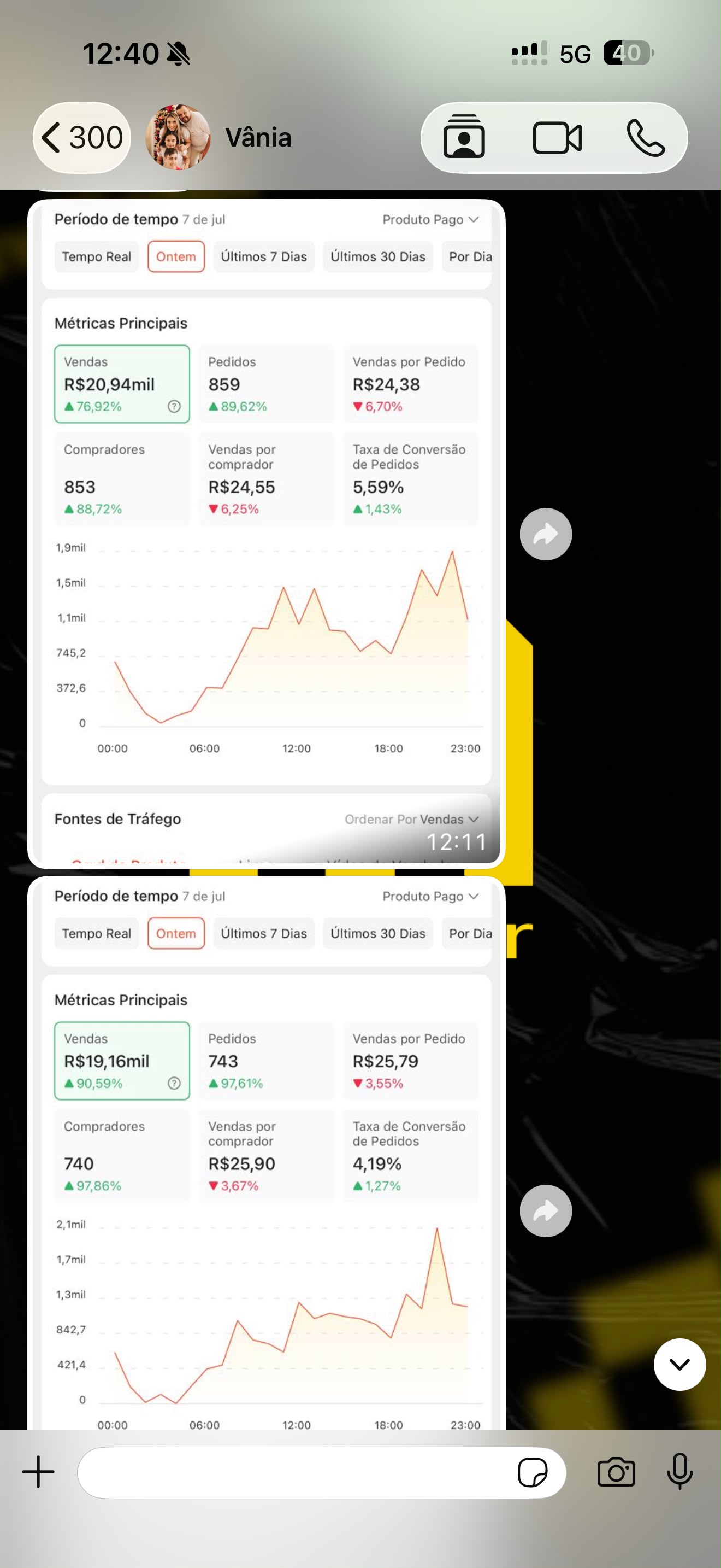 Print painel Shopee Vânia - R$20,94mil em um dia